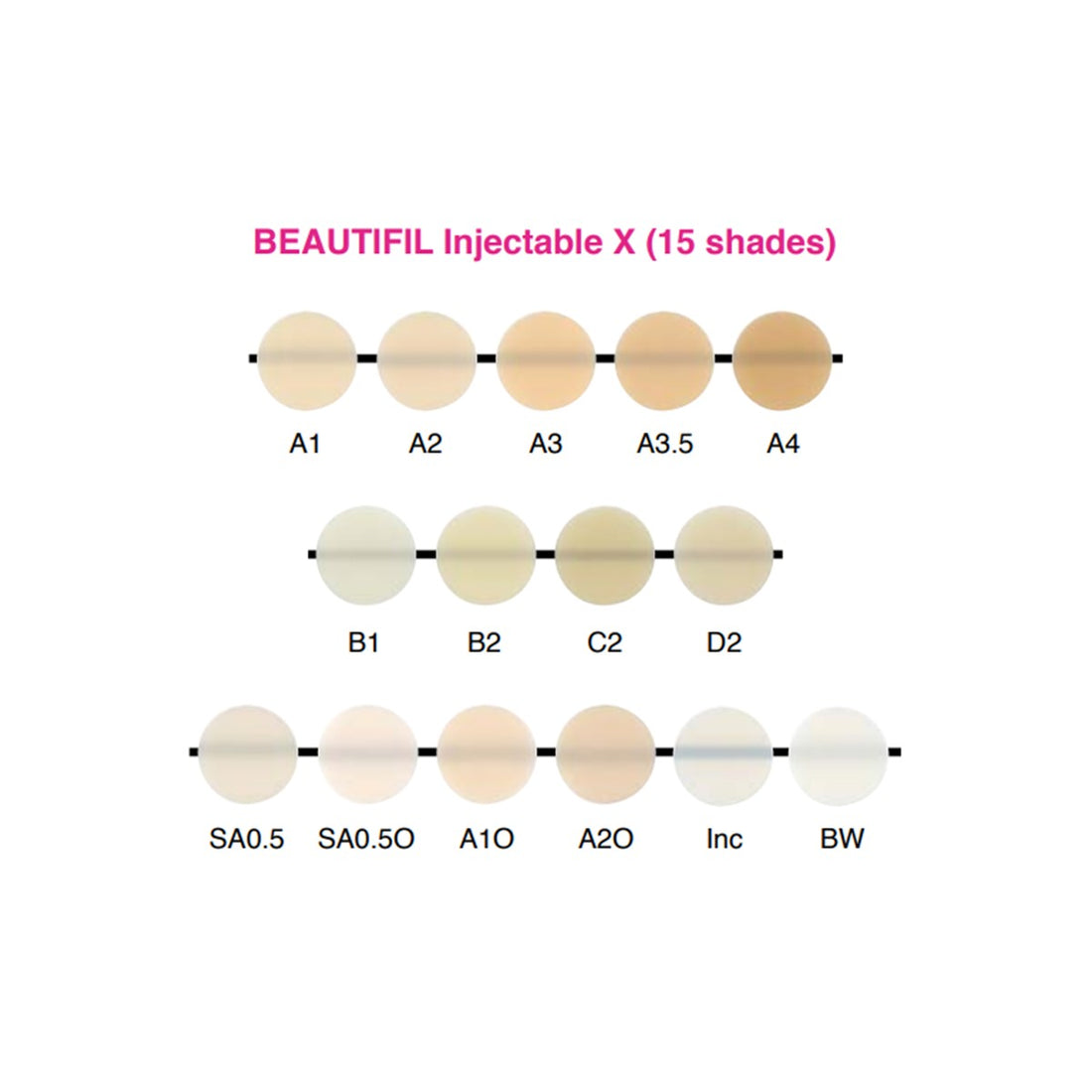 Beautifil Injectable X – Premiere Dental